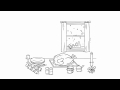 Simonova kočka - Drůbež video online