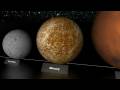 Porovnání velikosti planet a hvězd video online#