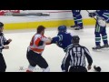 Jakub Voracek vs Dan Hamhuis 17. října, 2015 video online